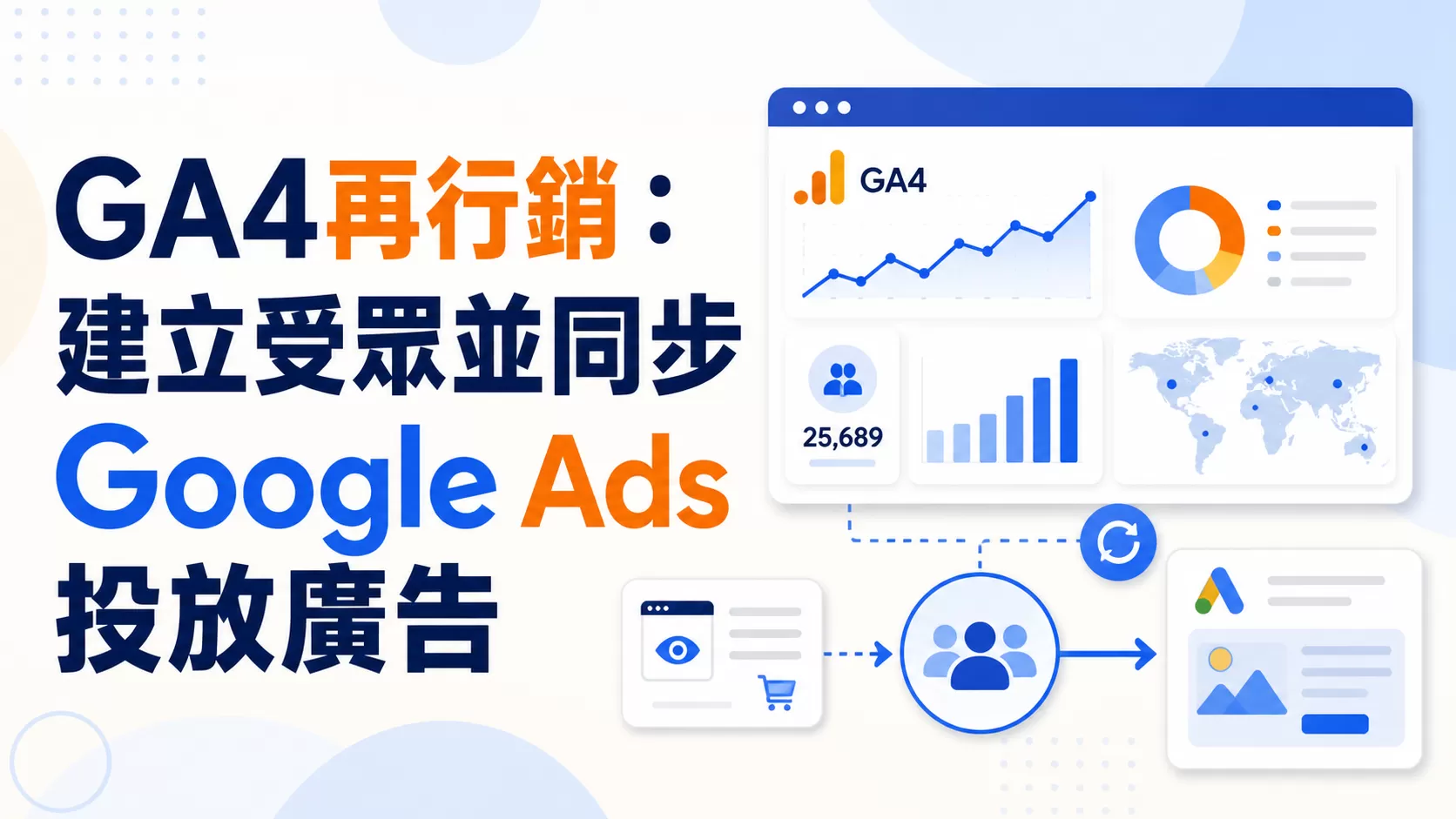 GA4再行銷：建立受眾並同步Google Ads投放廣告