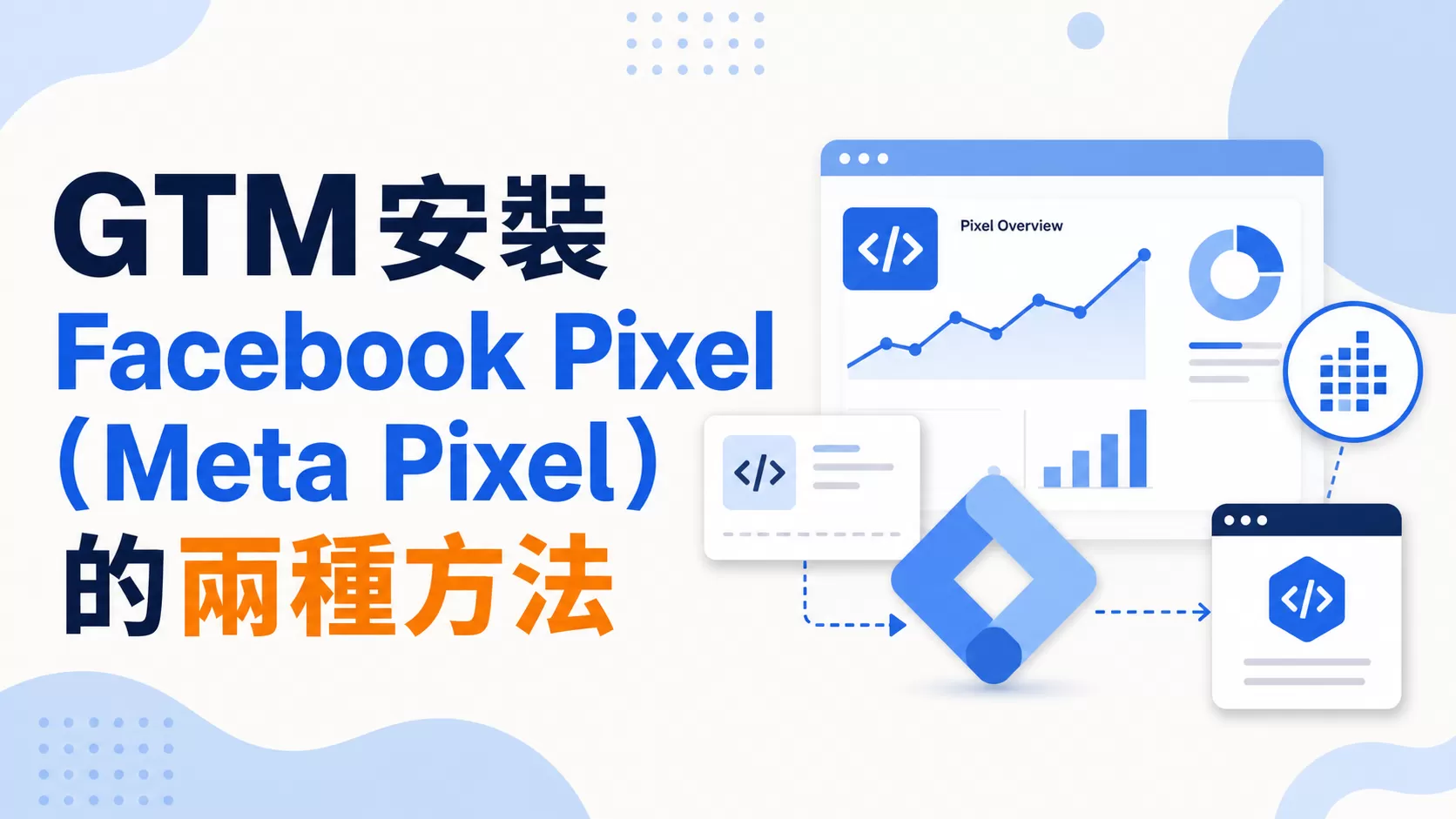GTM安裝Facebook Pixel（Meta Pixel）的兩種方法