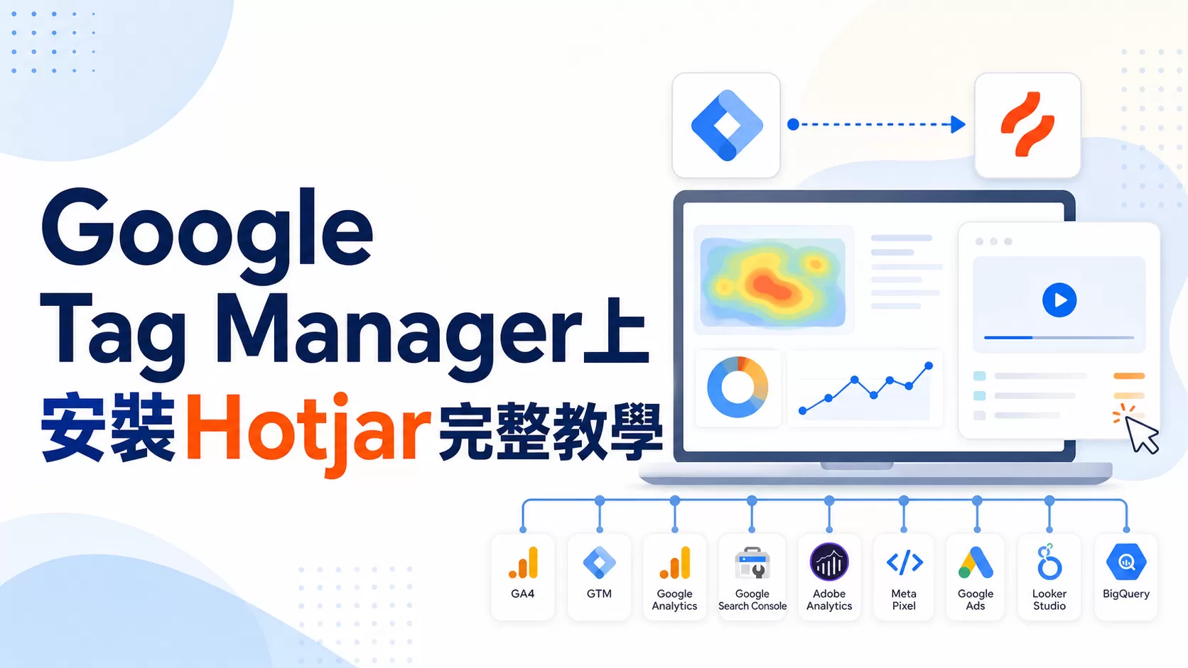 Google Tag Manager上安裝Hotjar完整教學