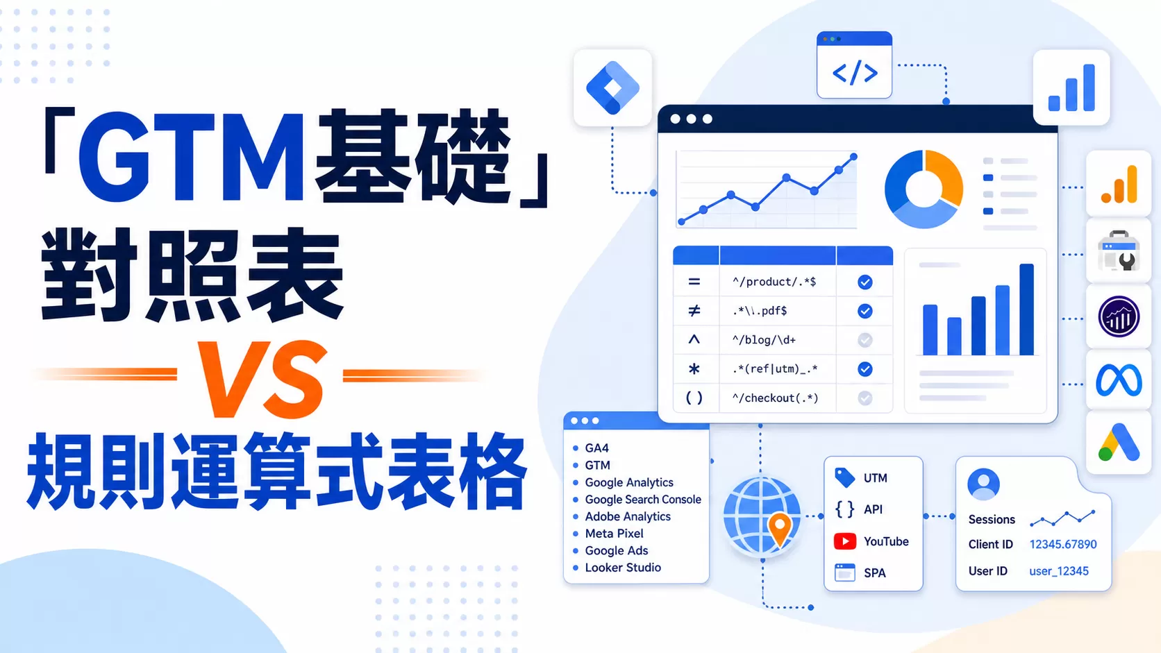 「GTM基礎」對照表 VS 規則運算式表格