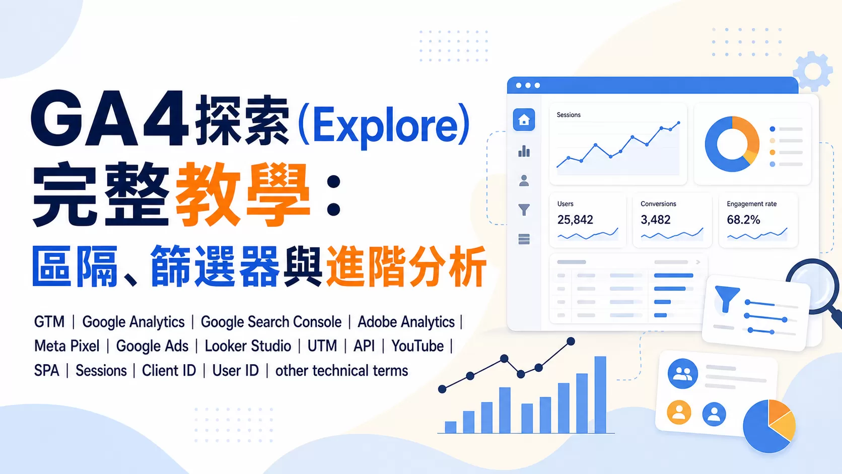 GA4探索（Explore）完整教學：區隔、篩選器與進階分析
