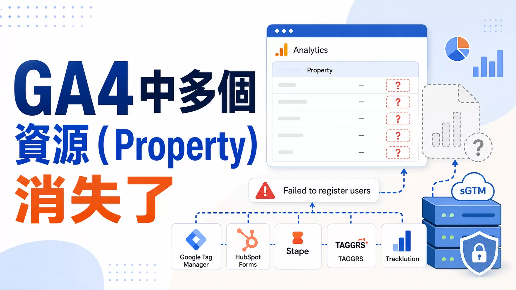 GA4中多個資源（Property）消失了