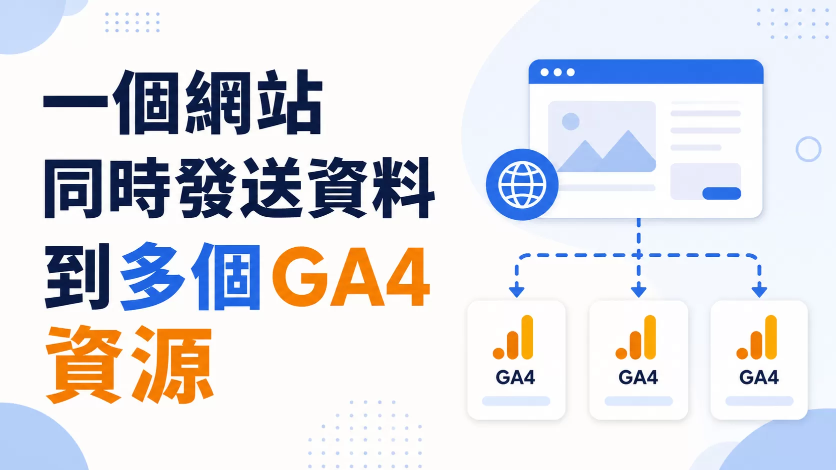 一個網站同時發送資料到多個GA4資源