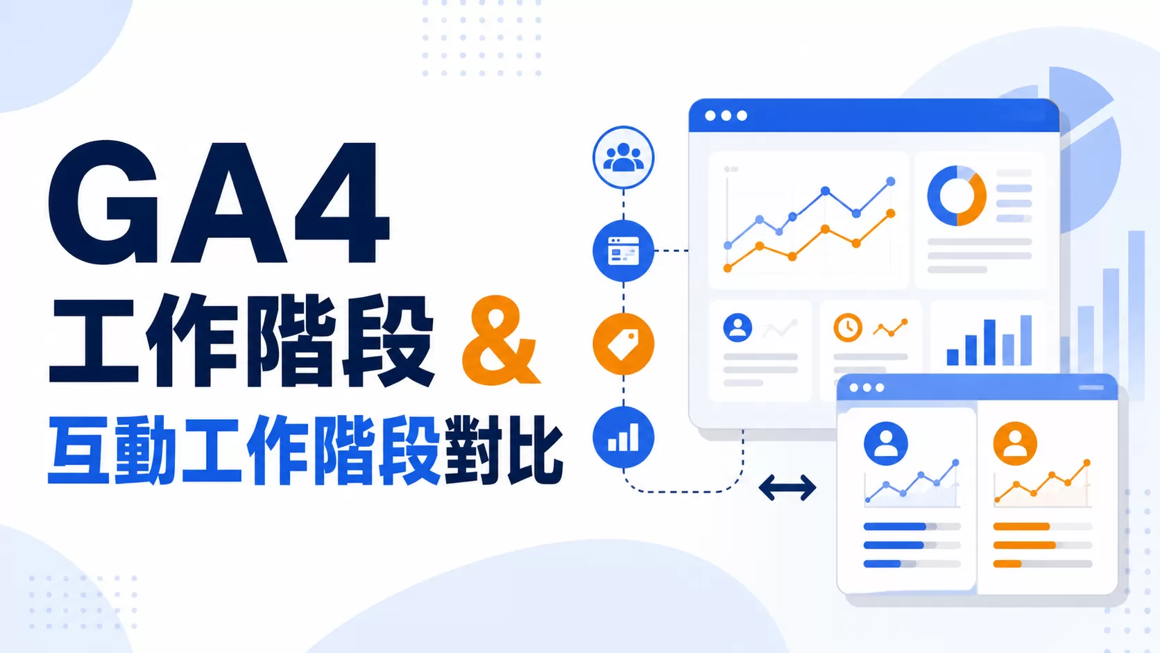 GA4 工作階段 & 互動工作階段對比