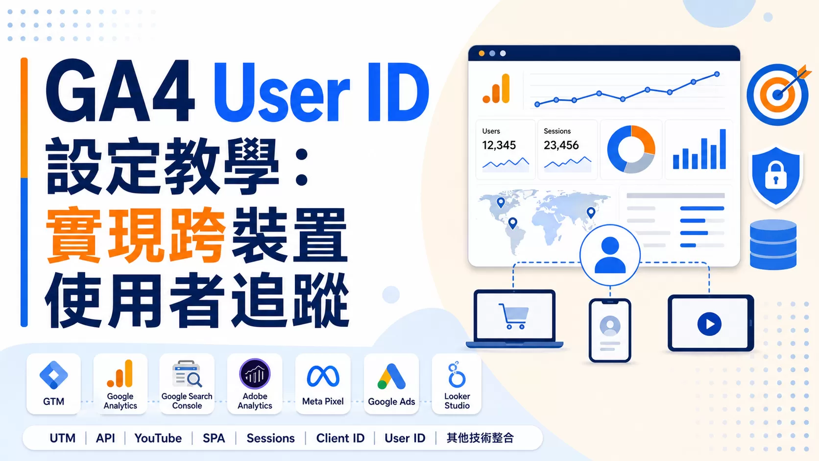 GA4 User ID 設定教學：實現跨裝置使用者追蹤