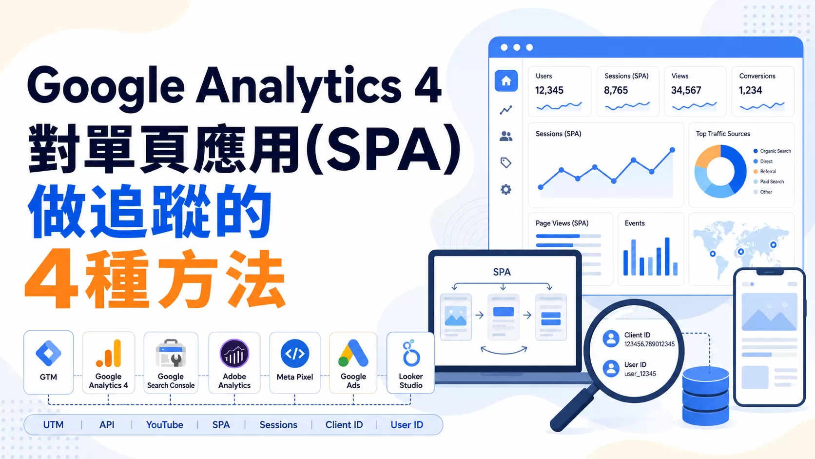 Google Analytics 4對單頁應用(SPA)做追蹤的4種方法