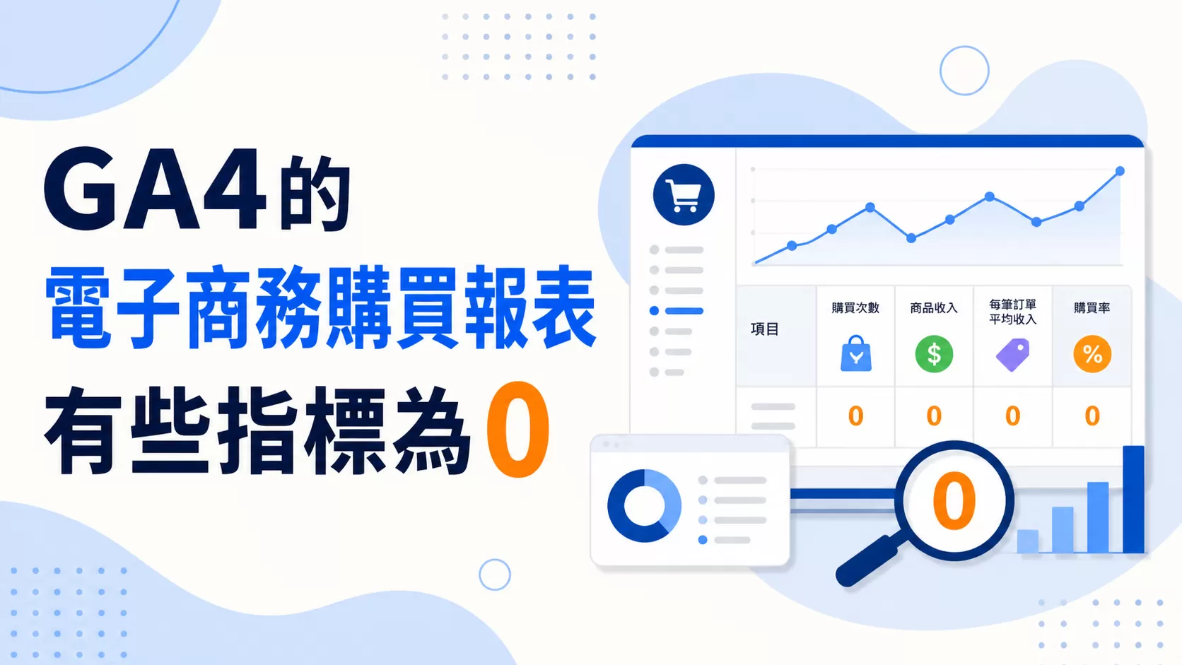 GA4的電子商務購買報表有些指標為0