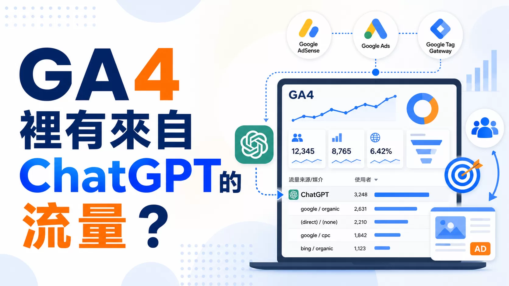 GA4裡有來自ChatGPT的流量？