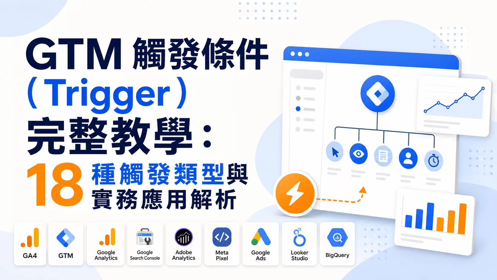 GTM 觸發條件（Trigger）完整教學：18 種觸發類型與實務應用解析