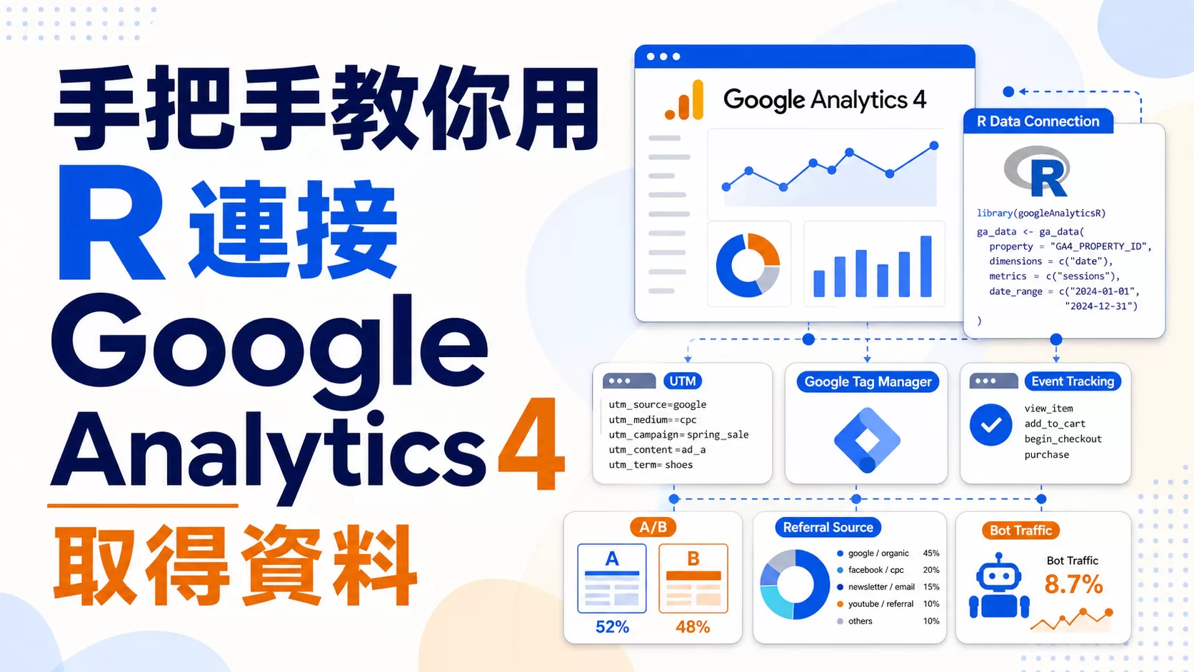 手把手教你用R連接Google Analytics 4取得資料
