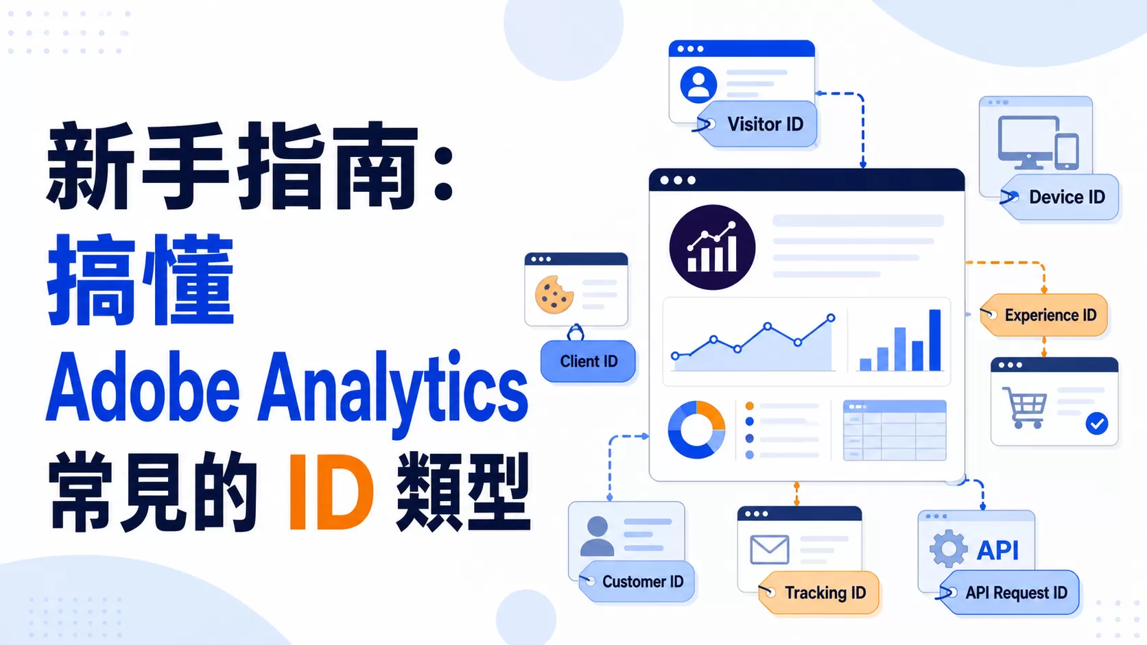 新手指南：搞懂 Adobe Analytics 常見的 ID 類型